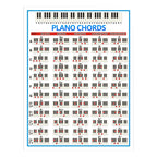 Staff Piano Chord Practice Picture Coated Paper 88 Keys Beginner Piano Fingering Chart, Size:, Small, Large Small