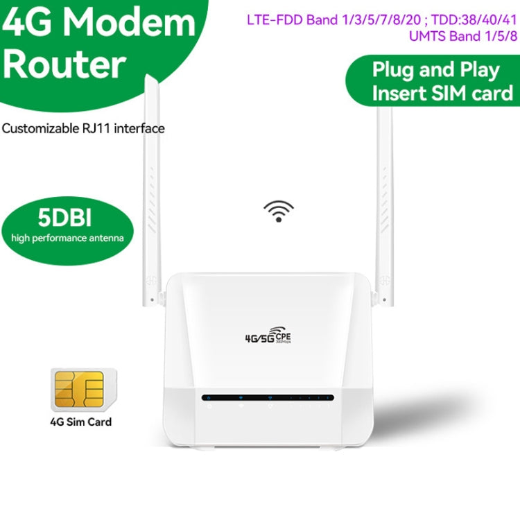 VR312 4G LTE Router 4G CPE FDD/TDD Card Mobile Router MOD Malay Version EU Plug, VR312 EU Plug White – Data Transmission