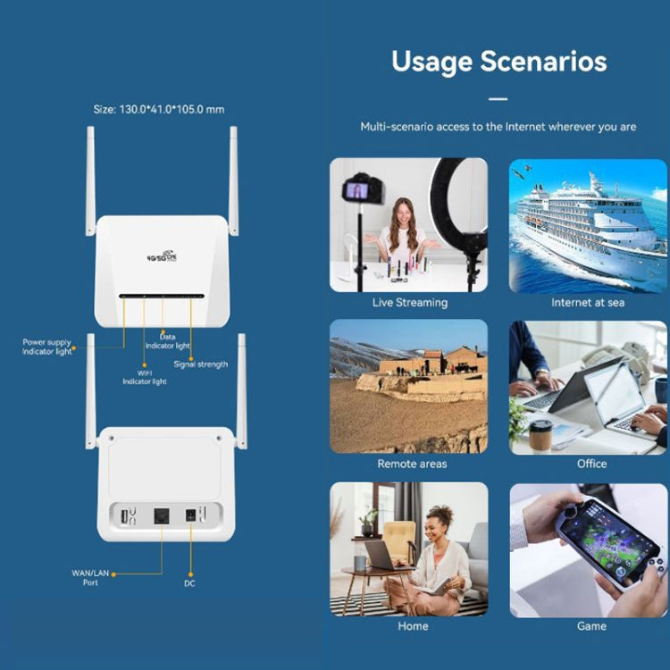 VR312 4G LTE Router 4G CPE FDD/TDD Card Mobile Router MOD Malay Version EU Plug, VR312 EU Plug White – Data Transmission