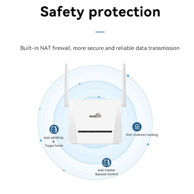 VR312 4G LTE Router 4G CPE FDD/TDD Card Mobile Router MOD Malay Version EU Plug, VR312 EU Plug White – Data Transmission