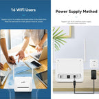 VR312 4G LTE Router 4G CPE FDD/TDD Card Mobile Router MOD Malay Version EU Plug, VR312 EU Plug White – Data Transmission