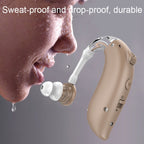 GM-105 Smart Noise Cancelling Ear-hook Rechargeable Elderly Sound Collector, Spec:, EU Plug(Skin Color), US Pulg(Skin Color), EU Plug(Blue), US Pulg(Blue)
