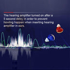 Z-300 TWS Rechargeable Sound Amplifier Deaf Hearing Aids, Z-300 Red Blue