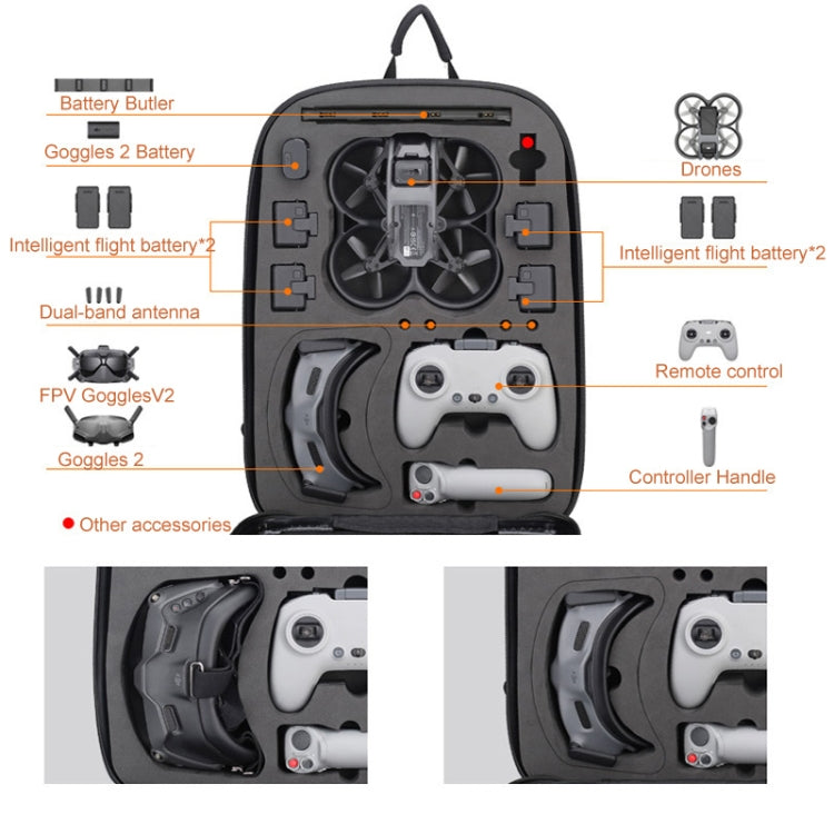 For DJI AVATA Storage Bag Hard Shell Waterproof Shoulder Bag Backpack, Style 1 Brushed Gray Black Inner, Style 1 Metal Gray Black Inner