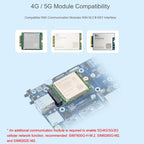 Waveshare Gigabit/2.5G Dual Ethernet Industrial Computer Based On Raspberry Pi CM5, 4 x RS485, 2×RS485+2×RS232