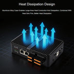 Waveshare Gigabit/2.5G Dual Ethernet Industrial Computer Based On Raspberry Pi CM5, 4 x RS485, 2×RS485+2×RS232