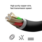 For Rode Microphone YICHUANG Adapter Audio Cable, 3.5mm To 8 Pin, 3.5mm To Type -C, 3.5mm TRS to TRS, 3.5mm TRS to TRRS