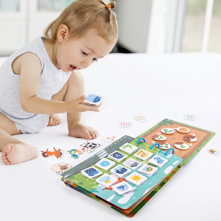 Children Early Teaching Cartoon Intelligence Development Toys Repeatedly Paste Book, Dinosaur, Farm, Traffic, Life – Durable Build, Easy to Use