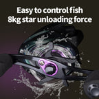 TAKUMI-S BJ2000 Metal Far Casting Anti-Fry Line Water Drop Reel With Unloading Alarm Fishing Reel, BJ2000 Left