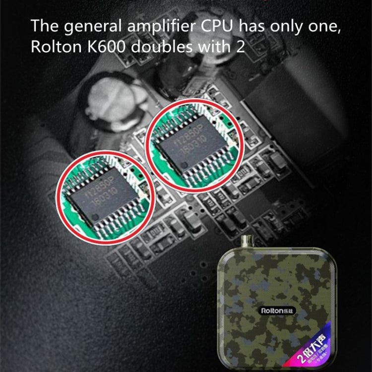 Rolton K600 7.4V Bluetooth Wirelss Audio Speaker Megaphone Voice Amplifier With Transmitter, With Transmitter