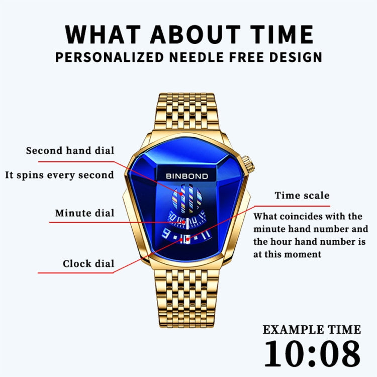 BINBOND Locomotive Concept Steel Belt Watch Men Live Black Technology Watch, Steel Belt Full Gold-Blue Face, Steel Belt Full Gold Gold Face, Steel Belt Black Stee Blue Face, Steel Belt White Steel Blue Face, Steel Belt White Steel White Face...