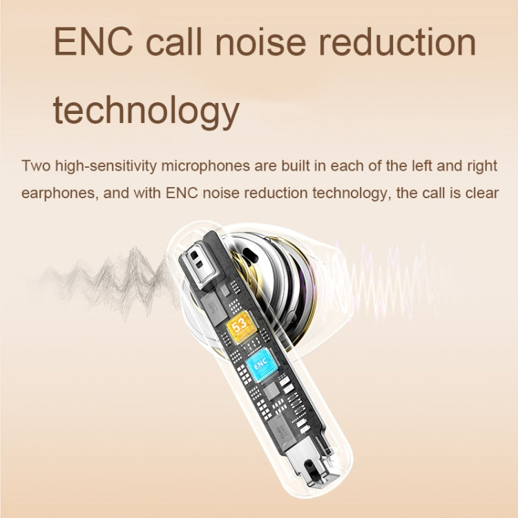 CozyBuds 2E ENC Dual-microphone Noise Canceling Wireless Bluetooth Headphones – Waterproof, Bluetooth