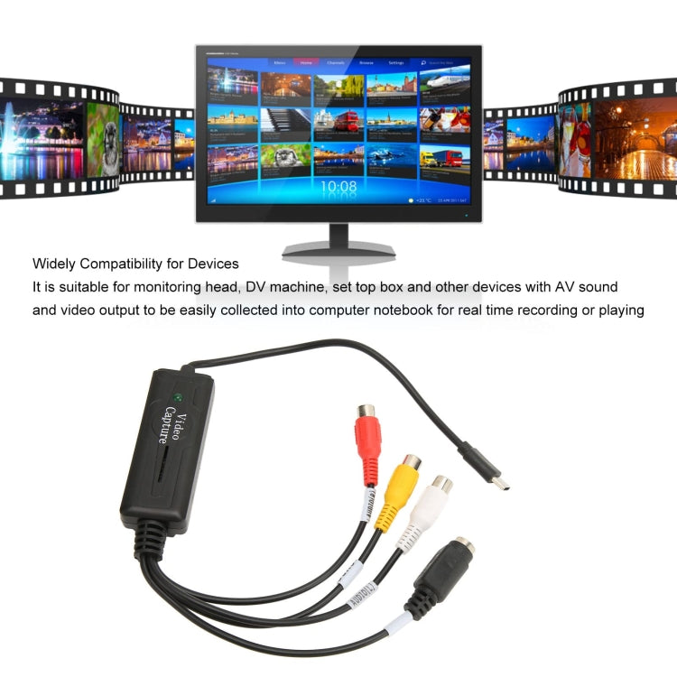 USB-C/Type-C Video Card USB 3.1 Port 1 Channel Converter for Mobile Phone Computer AV Monitor, USB-C/Type-C