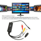 USB-C/Type-C Video Card USB 3.1 Port 1 Channel Converter for Mobile Phone Computer AV Monitor, USB-C/Type-C