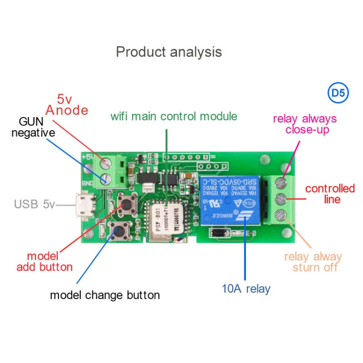 2pcs Sonoff Single Channel WiFi Wireless Remote Timing Smart Switch Relay Module Works, 5V
