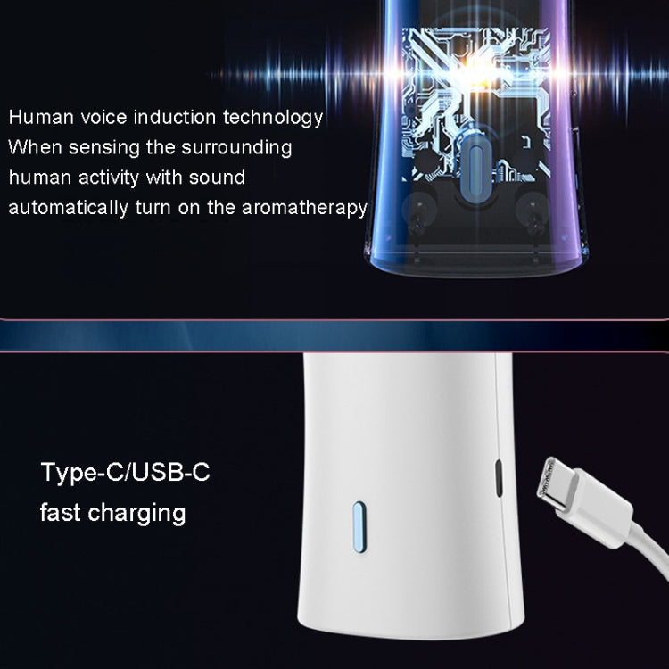FLYHSO XF4.0 Aromatherapy Machine Intelligent Sound Control Automatic Timing Incense Sprayer, XF4.0 Blue, XF4.0 Pink, XF4.0 Black Gold