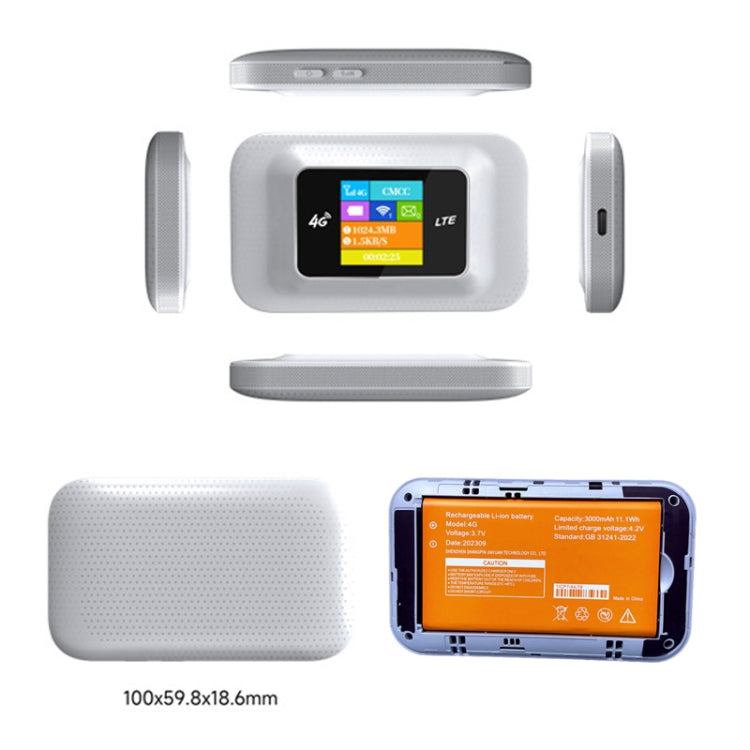 D921 4G Portable Plug-In Card Router Support Malay MOD Modem Portable WIFI Wireless Hotspot, D921 Europe Asia Africa Edition – TPU