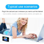 D921 4G Portable Plug-In Card Router Support Malay MOD Modem Portable WIFI Wireless Hotspot, D921 Europe Asia Africa Edition – TPU