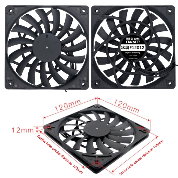FANNE RIce Soul F12012 Desktop Chassis Ultra-thin 4pin Cooling Fan Intelligent PWM Speed Regulation, F12012 – Ultra-thin