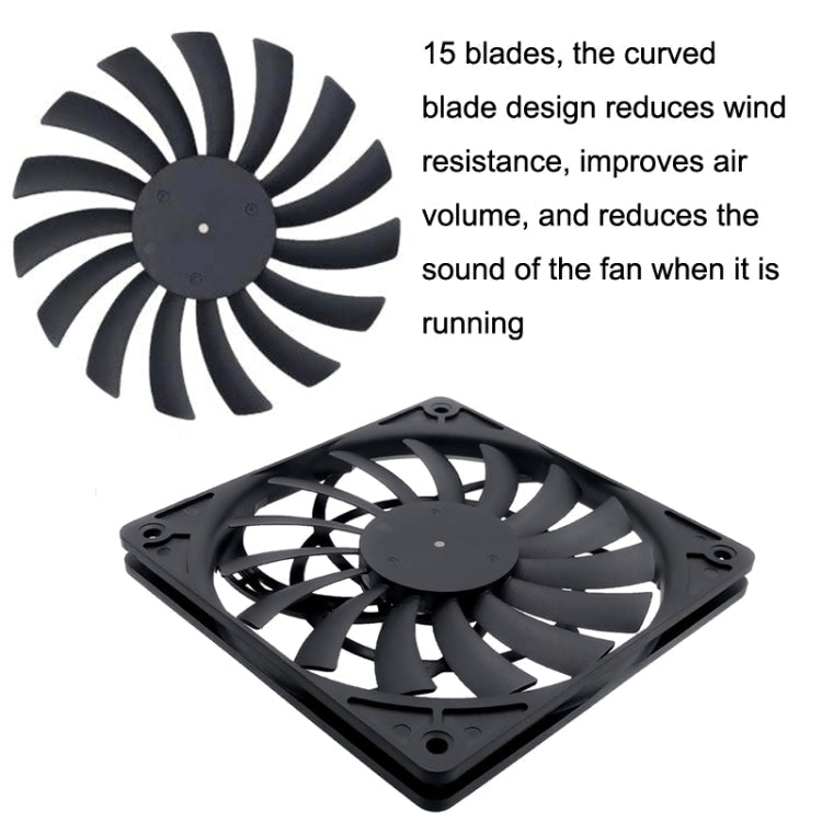 FANNE RIce Soul F12012 Desktop Chassis Ultra-thin 4pin Cooling Fan Intelligent PWM Speed Regulation, F12012 – Ultra-thin