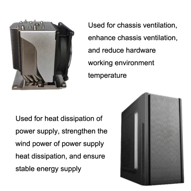 FANNE RIce Soul F12012 Desktop Chassis Ultra-thin 4pin Cooling Fan Intelligent PWM Speed Regulation, F12012 – Ultra-thin