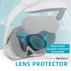 For PICO 4 Hifylux PC-ZF17 Lens Protector VR Glasses Dust-proof Sponge Pad, PC-ZF17 Light Grey – Durable Build, Easy to Use