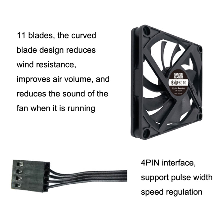 FANNER Ice Soul F8010 Ultra Thin Chassis Fan 4pin PWM Intelligent Speed Adjustment Quiet Cooling Heat Dissipation, F8010 – Durable Build, Easy to Use