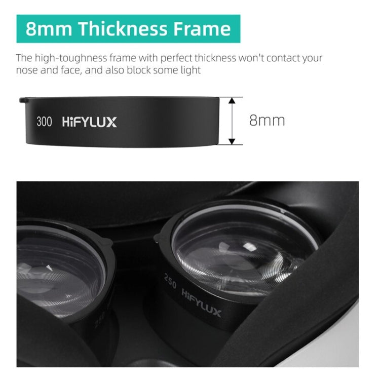 For Oculus Quest 2 Hifylux Q2-QF11 1pair Myopia Lens Frame Aspheric Resin VR Glasses Accessories – Durable Build, Easy to Use