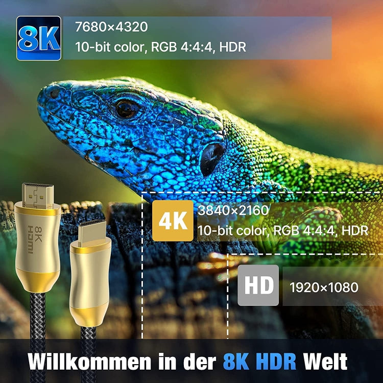 HDMI 2.1 Version 8K 60Hz For PS4 Cable Projector Notebook Set-Top Box Cable, HD803 1m, HD803 1.5m, HD803 2m, HD803 3m, HD803 5m, HD803 10m – 4K
