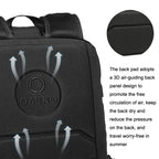 Ozuko 9587 Men Backpack Sports Helmet Men Backpack Breathable Waterproof And Wear-resistant