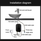Instant Water Heater Mini Kitchen Quick Heater Household Hand Washing Water Heater, US Plug, EU Plug, UK Plug, AU Plug