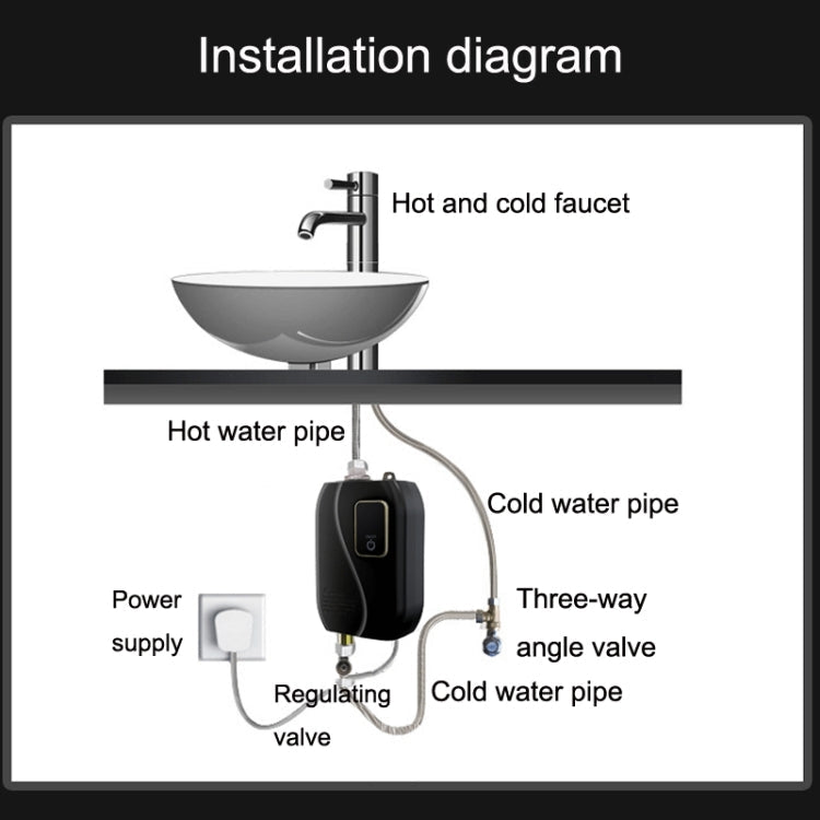Instant Water Heater Mini Kitchen Quick Heater Household Hand Washing Water Heater, US Plug, EU Plug, UK Plug, AU Plug