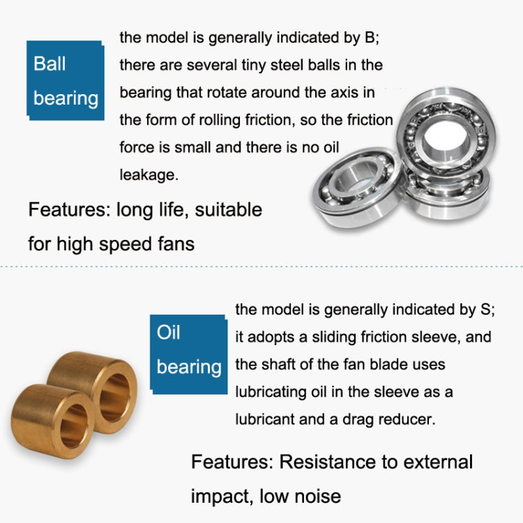 5cm Silent DC Cooling Fan, 3pcs XIN RUI FENG 5V Ball Bearing, 3pcs XIN RUI FENG 12V Ball Bearing, 3pcs XIN RUI FENG 24V Ball Bearing – Durable Build, Easy to Use
