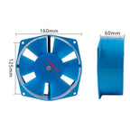 Small Stock Flower Fan Cabinet Welding Cooling Fan, XIN RUI FENG 150FZY 2-D 220V, XIN RUI FENG 150FZY 7-D 380V – Durable Build, Easy to Use