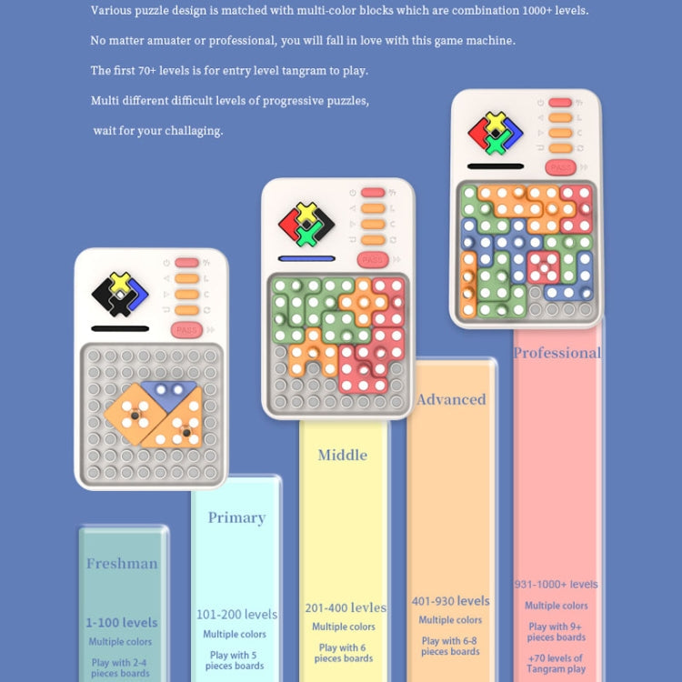 Q2 Tangram Hualongdao Geometry Puzzle Electronic Puzzle Transformation Toy, Q2 Tangram – Durable Build, Easy to Use