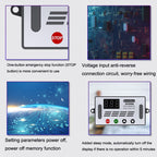 Deek-Robot DDC-432 Delay Relay Switch DC5V-30V Dual MOS Tube Digital Display Time Relay Controller, Time Relay Controller