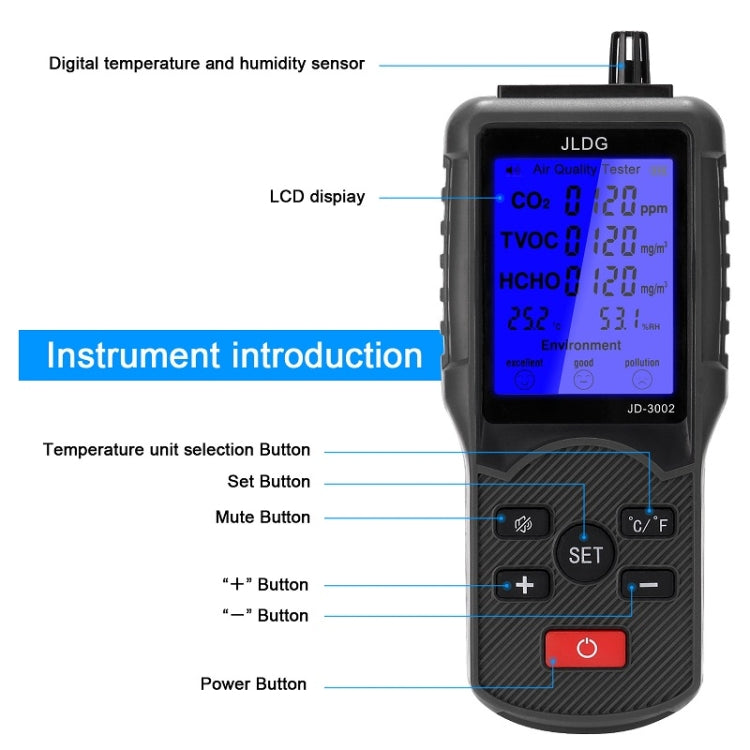 JD-3002 Carbon Dioxide Comprehensive Air Quality Temperature Humidity Detector, JD-3002