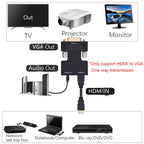 Projector HDMI Adapter With Audio Cable Computer HD Converter, HDMI to VGA, VGA to HDMI – Data Transmission