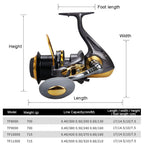 Long-distance Casting Reel Large Gapless Sea Rod Fishing Reel Spinning Reel, TF8000, TF9000, TF10000, TF11000