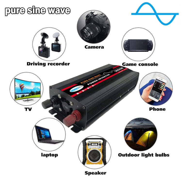High Power Car Sine Wave Inverter Power Converter, 3000W (Actual 500W) 12V to 220V, 3000W (Actual 500W) 24V to 220V, 3000W (Actual 500W) 48V to 220V, 3000W (Actual 500W) 60V to 220V, 4000W (Actual 800W) 12V to 220V, 4000W (Actual 800W) 24V to 220V......
