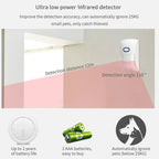 CS118 WIFI+GSM Tuya Smart Voice Alarm System Supports Amazon Alexa/ Google Assistant, Package 1, Package 2, Package 3, Package 4, Package 5