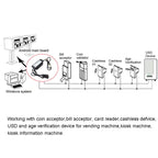 MDB-RS232 2020 USB Version MDB Coin Validator Data To PC RS232 For Vending Machine, USB Version – Durable Build, Easy to Use