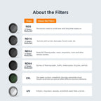 For Insta360 GO 3 / Go 2 AMagisn Lens Filters Waterproof Filter, ND8, ND16, ND32, ND64, UV, ND8+16+32, ND8+16+32+CPL, ND8+16+32+64