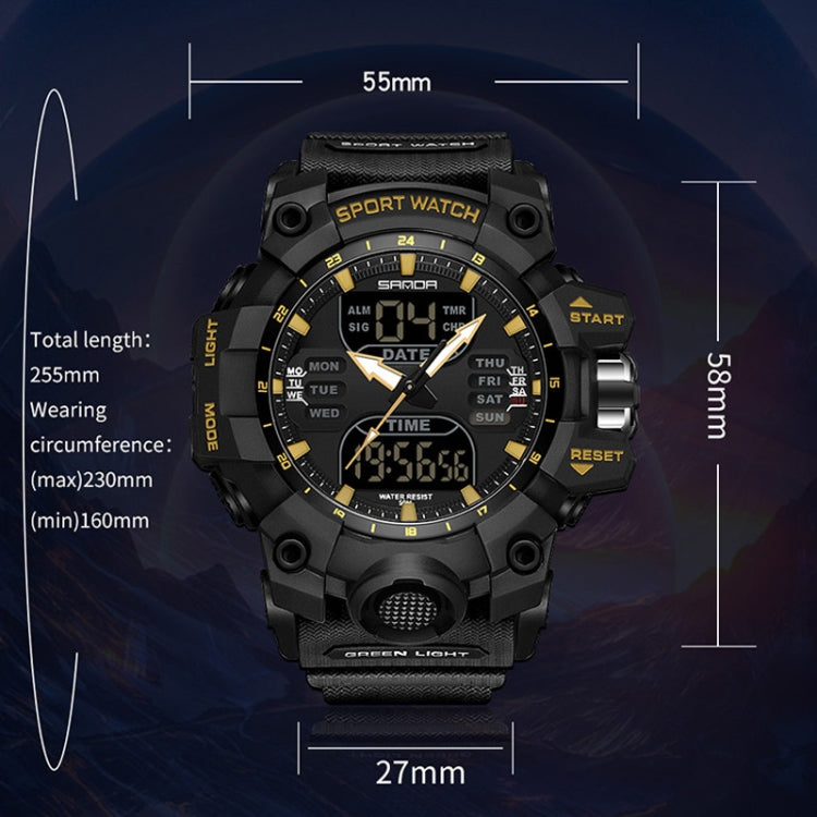Watch – Shockproof, Transparent