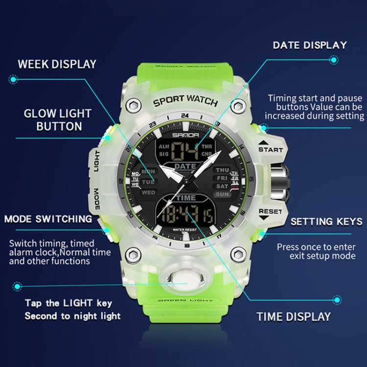 Watch – Shockproof, Transparent