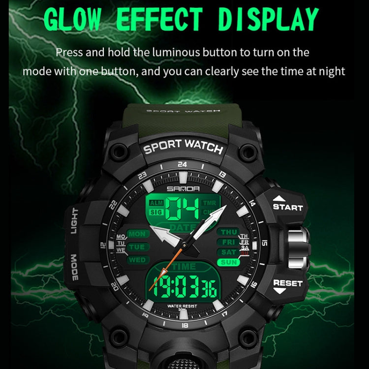 Watch – Shockproof, Transparent