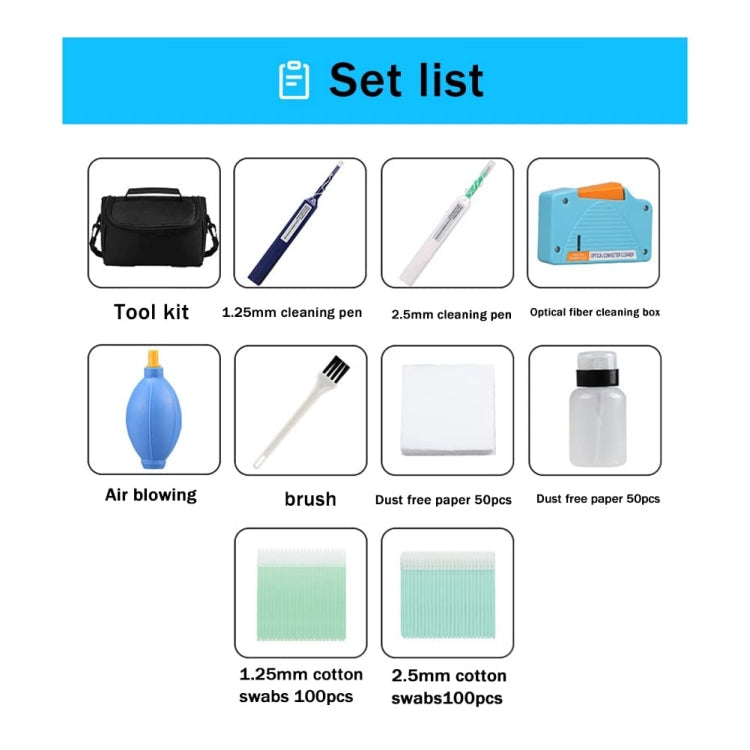 10 In 1 Optical Fiber Cleaning Tool Kit 1.25/2.5mm Fiber Cleaning Pen, Optical Fiber Cleaning Tool Kit – Waterproof