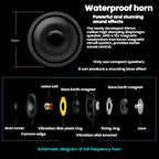 Portable Waterproof FM Radio With Hanging Rope For Bathroom, SY-900