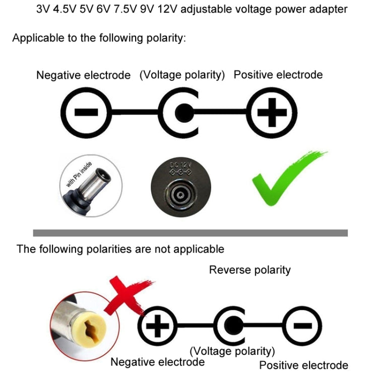 65W 6-20V Adjustable 3A DC Power Adapter Charger, US Plug, EU Plug, UK Plug Small, AU Plug, UK Plug Large – TPU