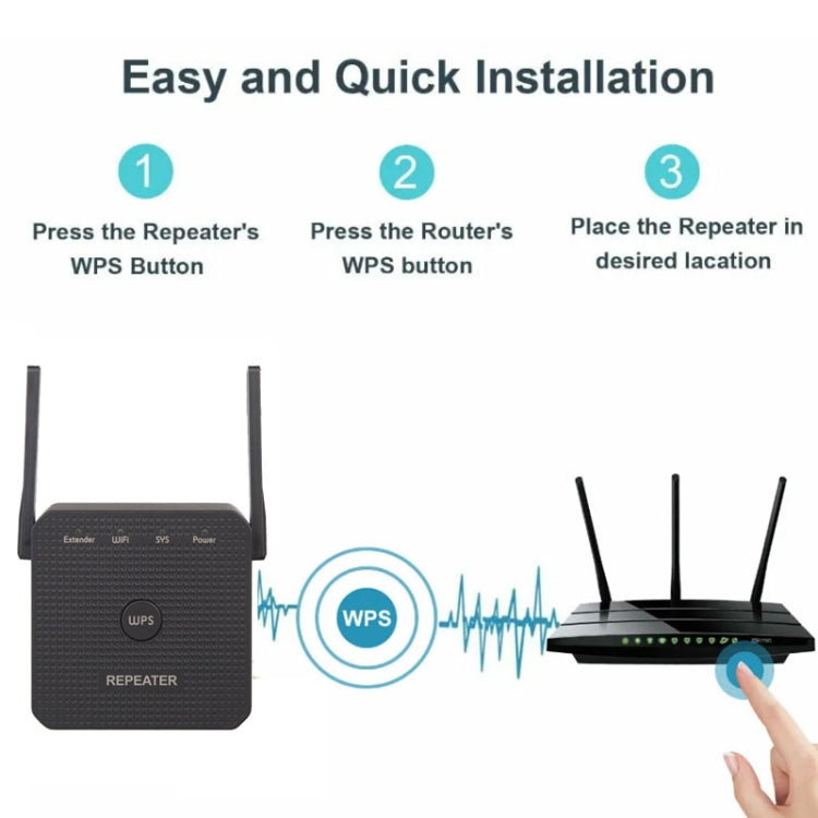 2.4G 300M Wifi Repeater Wifi Extender Wifi Amplifier With 1 LAN Port, US Plug, EU Plug, UK Plug – Durable Build, Easy to Use